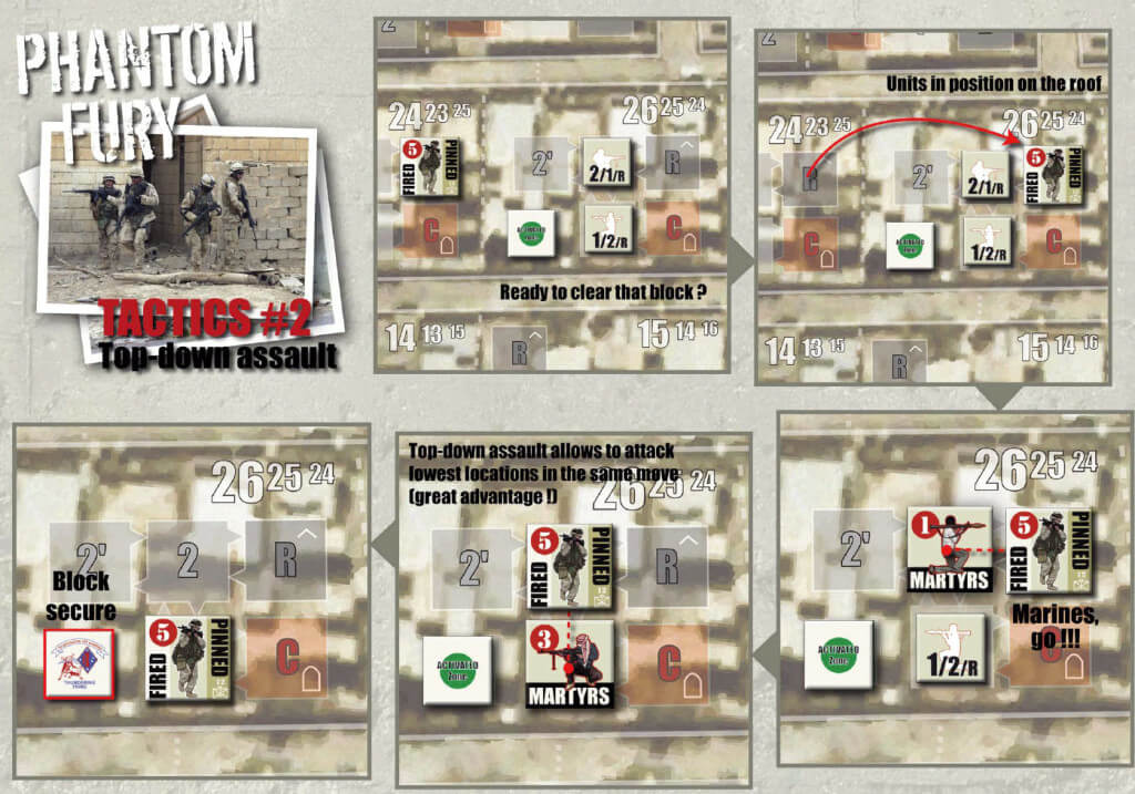 operation phantom fury operational overview